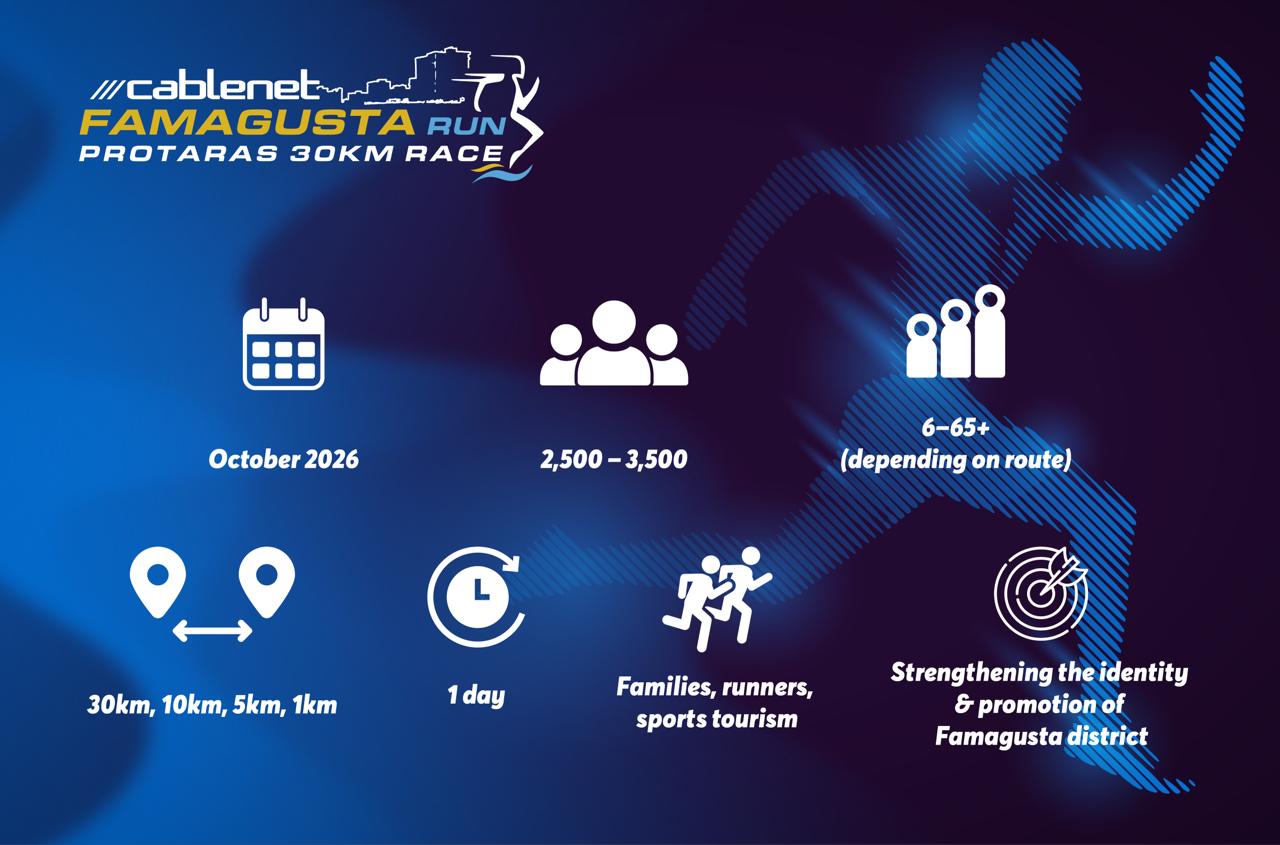 famagusta run banner2